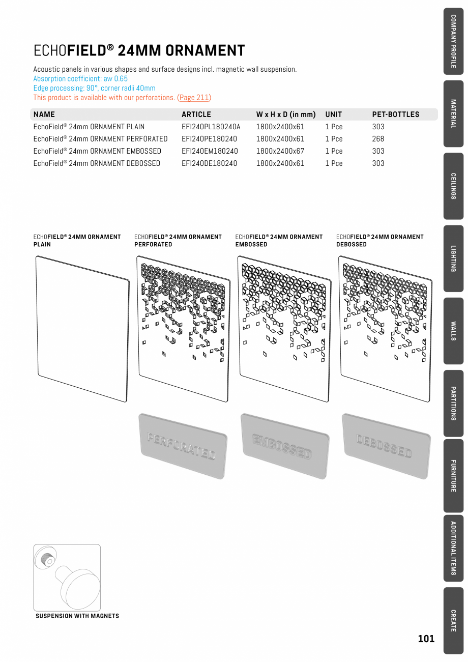 Pagina 98-Panouri pentru absorție acustică ECHOJAZZ EchoBoards Catalog, brosura ITEMS

186

EchoCoustic® ...