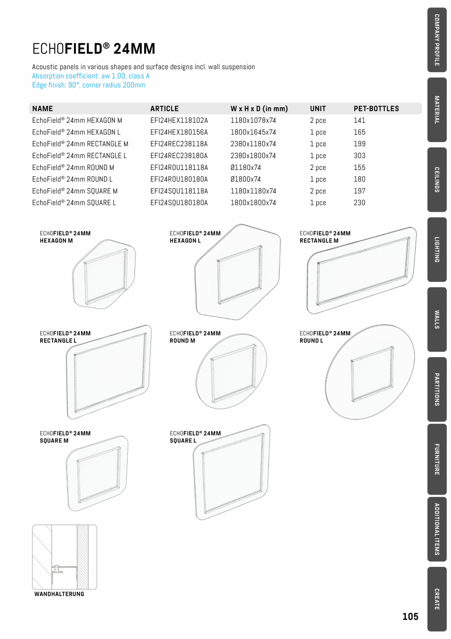 Pagina 102-Panouri pentru absorție acustică ECHOJAZZ EchoBoards Catalog, brosura 040K142000A

1420x69x90
...