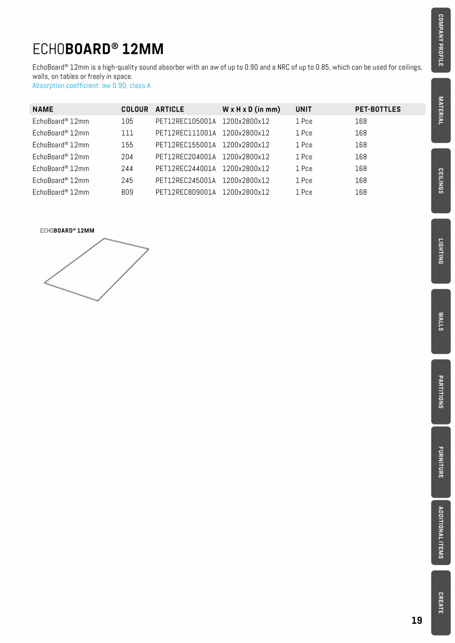 Pagina 109-Panouri pentru absorție acustică ECHOJAZZ EchoBoards Catalog, brosura 
