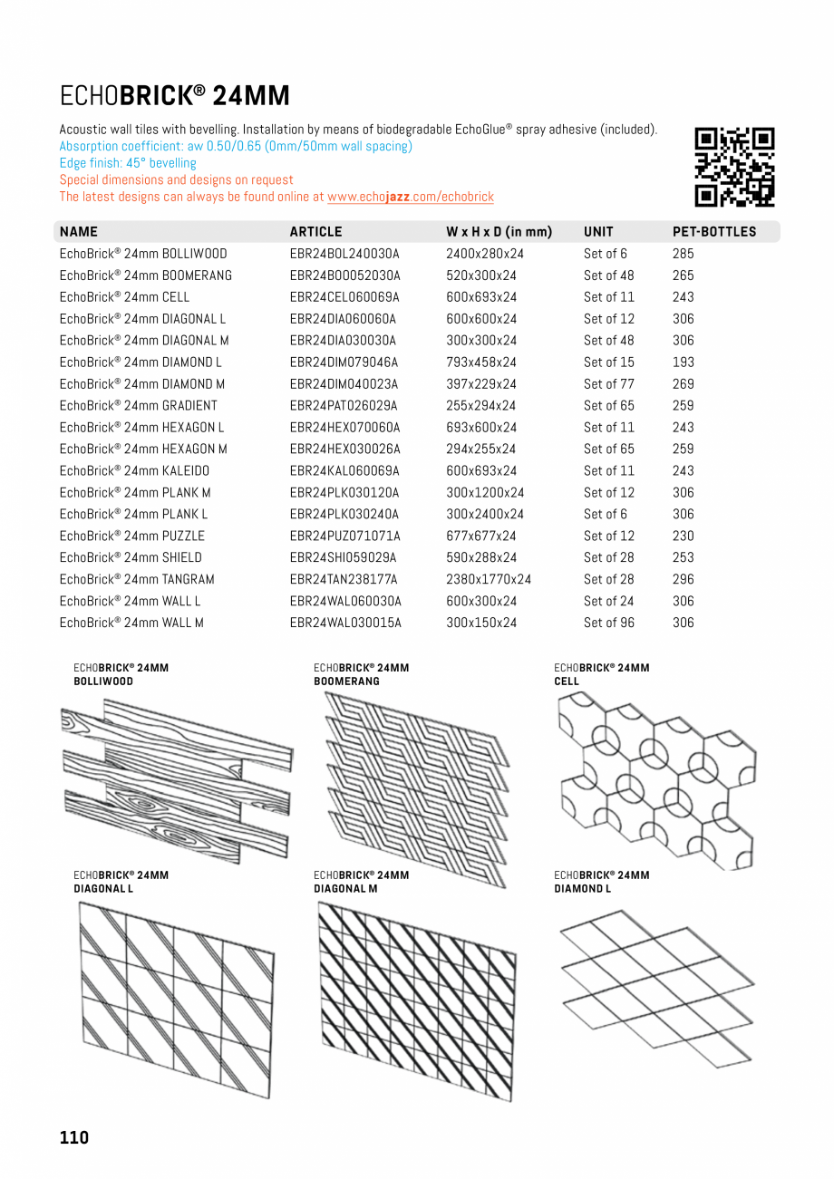 Pagina 110-Panouri pentru absorție acustică ECHOJAZZ EchoBoards Catalog, brosura 