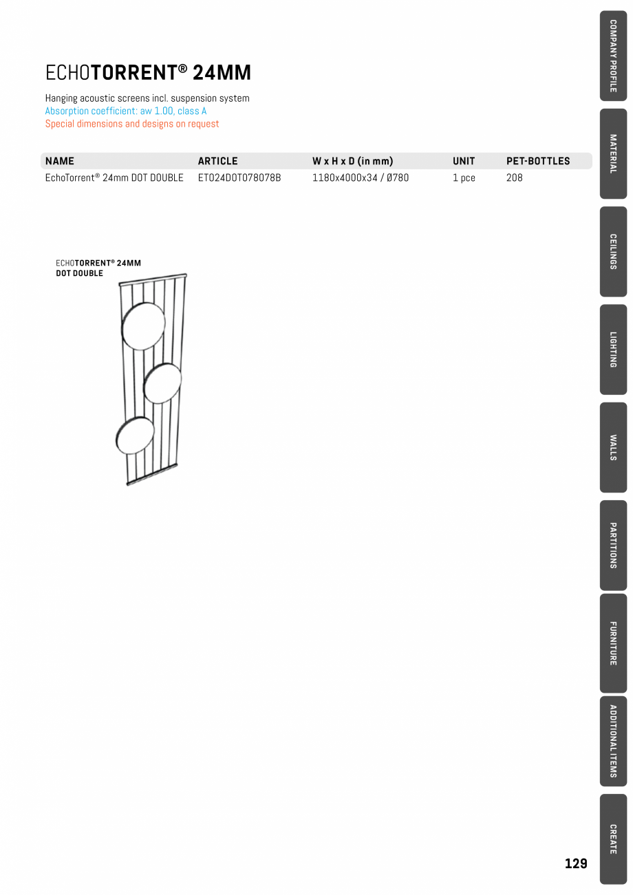 Pagina 129 - Panouri pentru absorție acustică ECHOJAZZ EchoBoards Catalog, brosura 