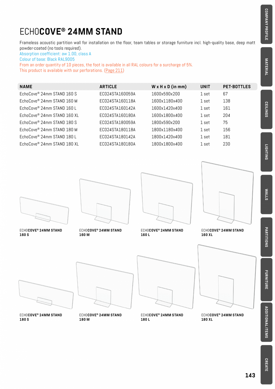 Pagina 143 - Panouri pentru absorție acustică ECHOJAZZ EchoBoards Catalog, brosura 