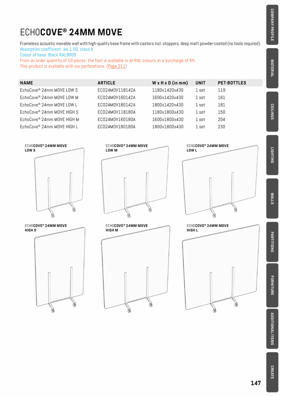 Pagina 147 - Panouri pentru absorție acustică ECHOJAZZ EchoBoards Catalog, brosura 