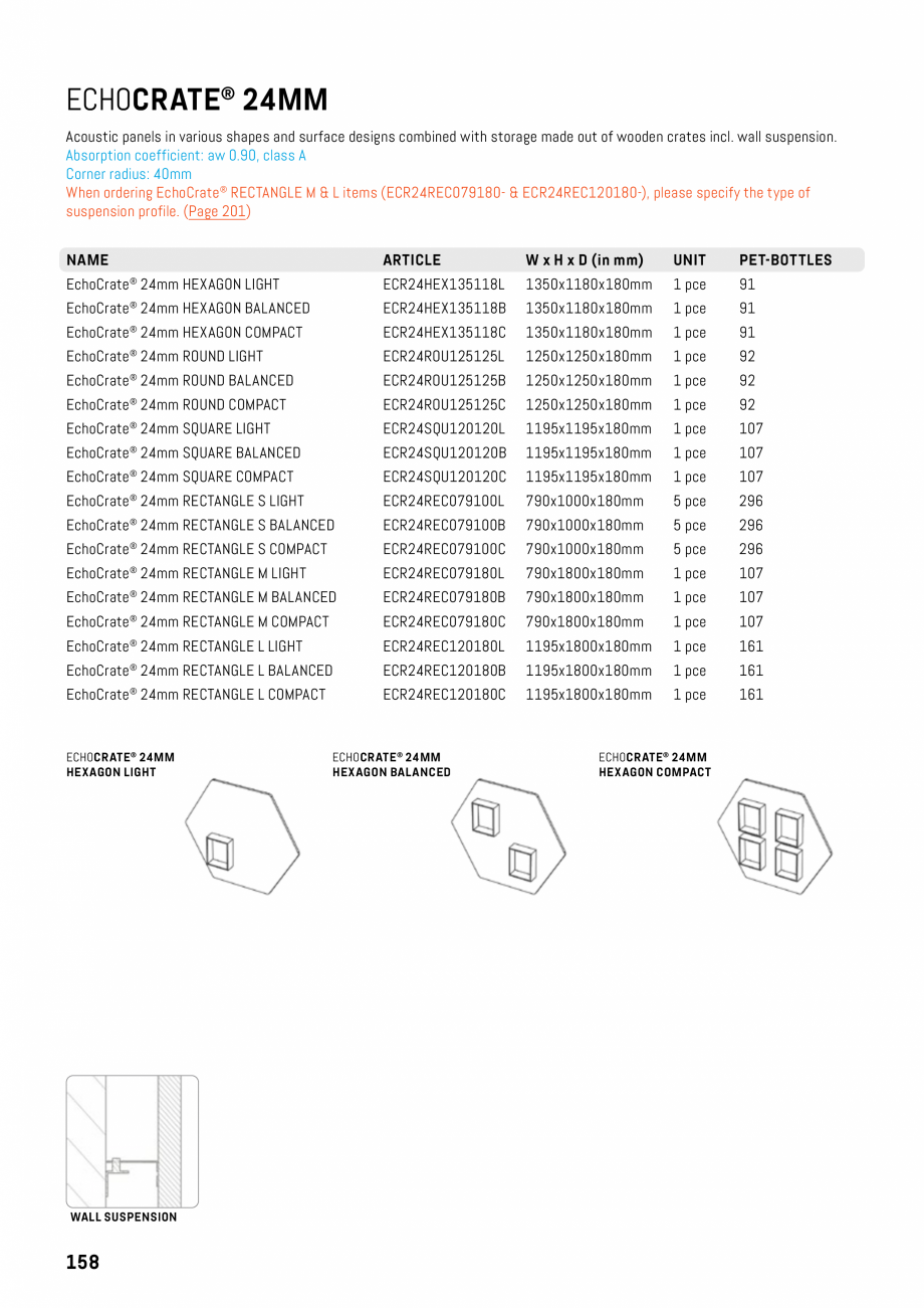 Pagina 158 - Panouri pentru absorție acustică ECHOJAZZ EchoBoards Catalog, brosura 