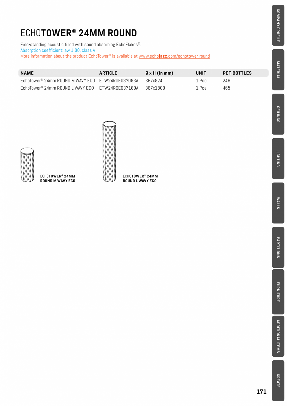 Pagina 171-Panouri pentru absorție acustică ECHOJAZZ EchoBoards Catalog, brosura 