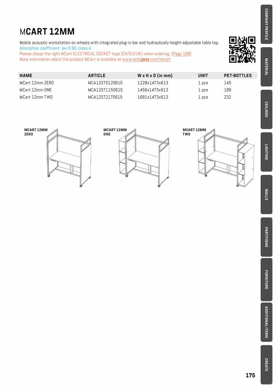 Pagina 175-Panouri pentru absorție acustică ECHOJAZZ EchoBoards Catalog, brosura 