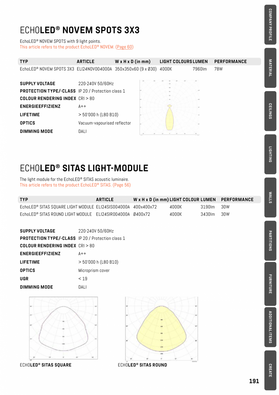 Pagina 191-Panouri pentru absorție acustică ECHOJAZZ EchoBoards Catalog, brosura 