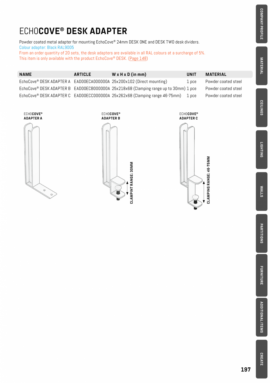 Pagina 197 - Panouri pentru absorție acustică ECHOJAZZ EchoBoards Catalog, brosura 