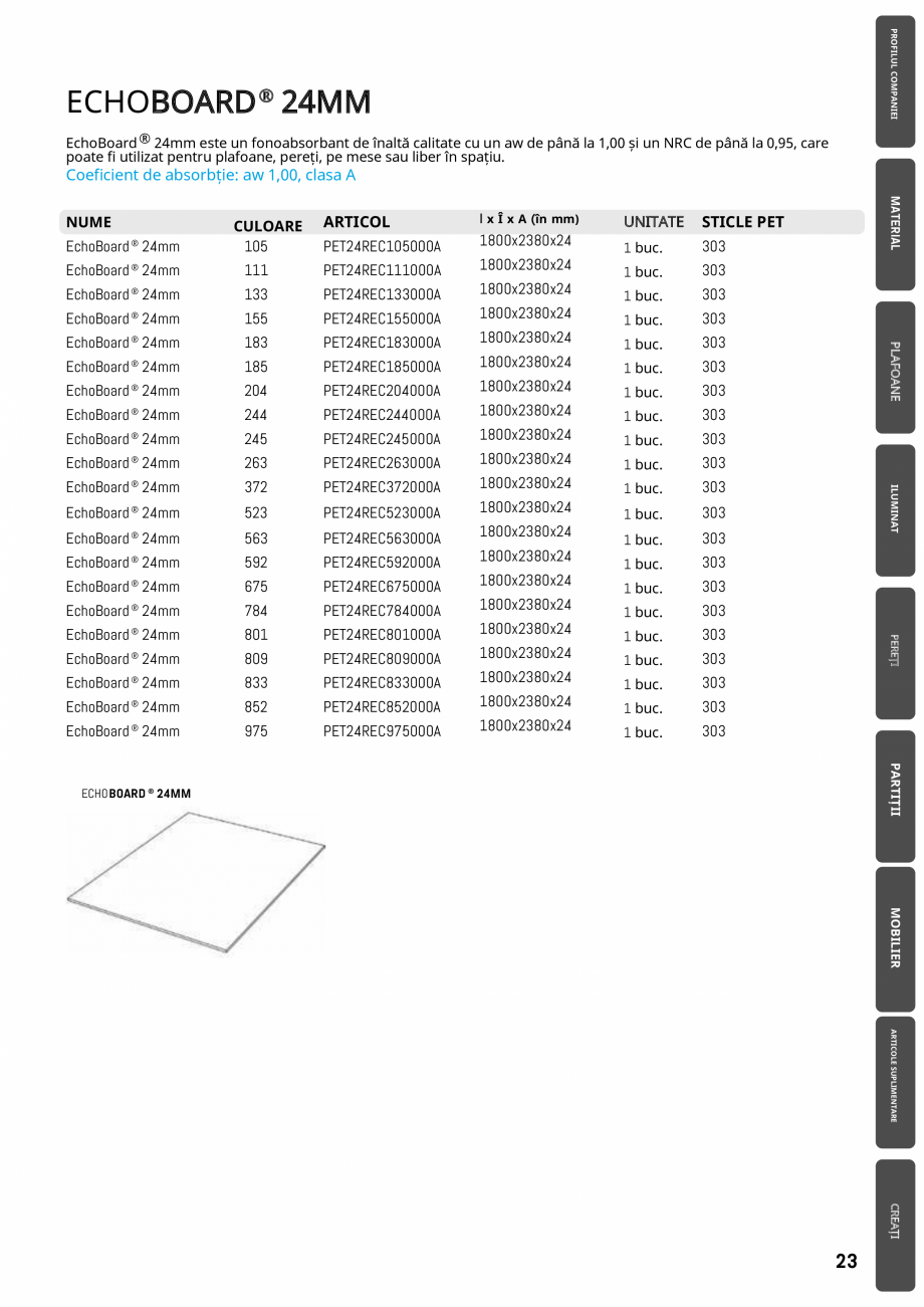Pagina 20-Plafoane cu absorbție acustică ECHOJAZZ EchoJazz Catalog, brosura 

®
®
®
®
®
®

®
®
®
®...