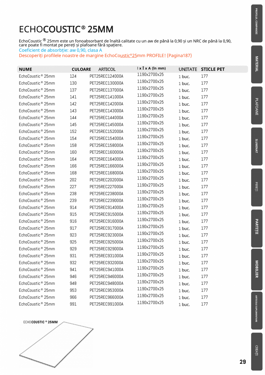 Pagina 26-Plafoane cu absorbție acustică ECHOJAZZ EchoJazz Catalog, brosura 
îmbunătățirea acusticii pe ...