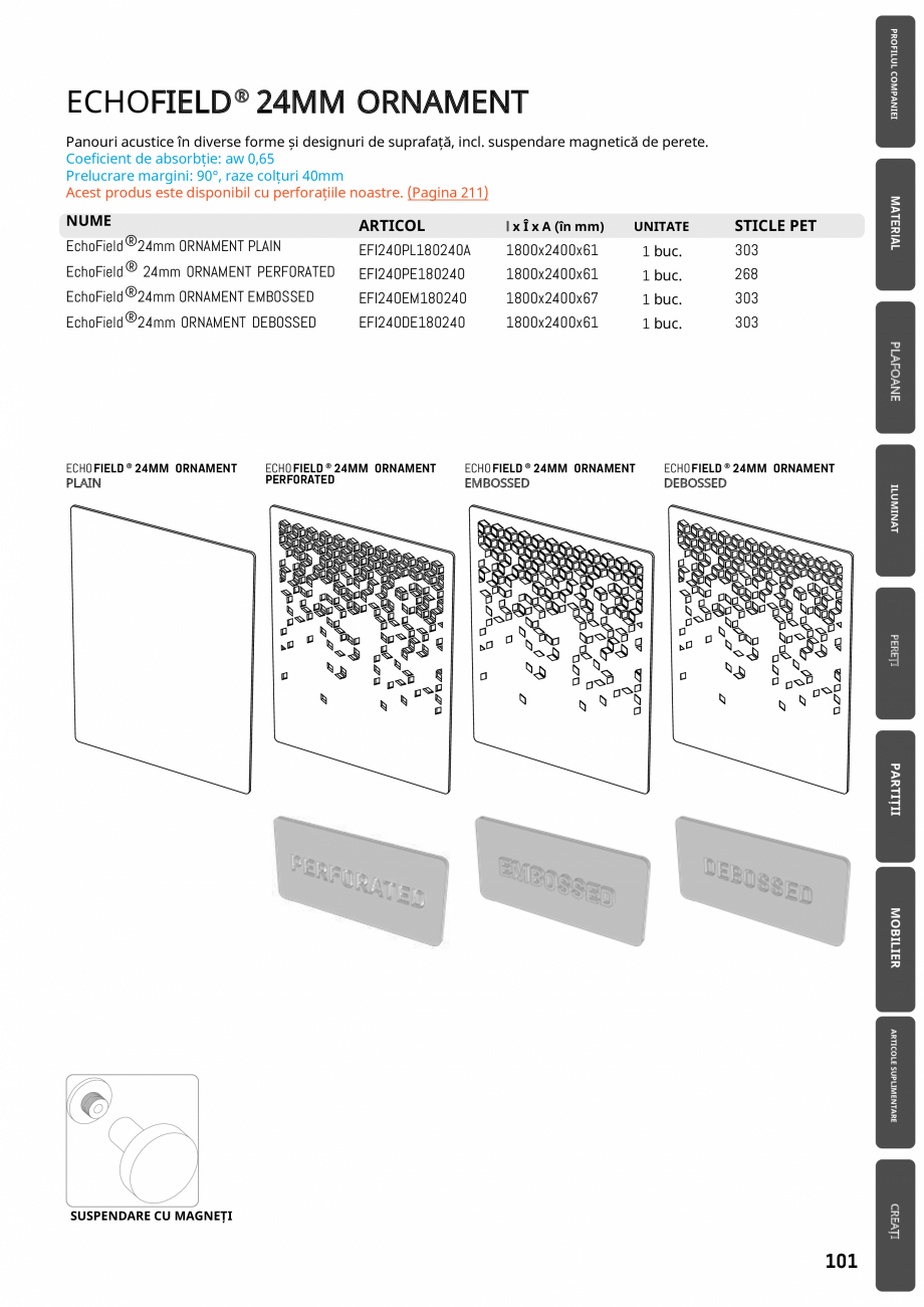 Pagina 98-Plafoane cu absorbție acustică ECHOJAZZ EchoJazz Catalog, brosura IER

ARTICOLE SUPLIMENTARE
...
