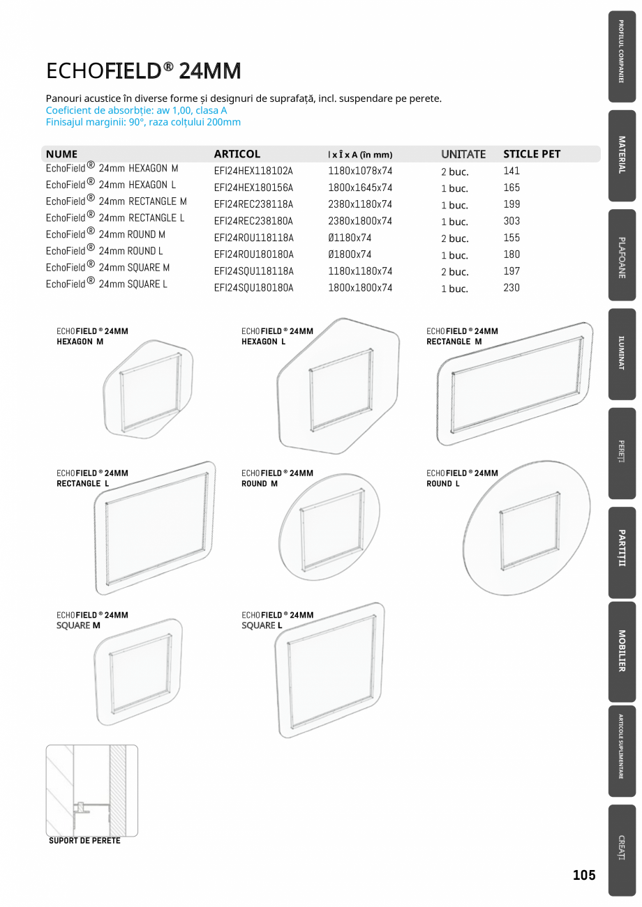 Pagina 102-Plafoane cu absorbție acustică ECHOJAZZ EchoJazz Catalog, brosura 1 buc.

232

ARTICOL

MATERIAL

...