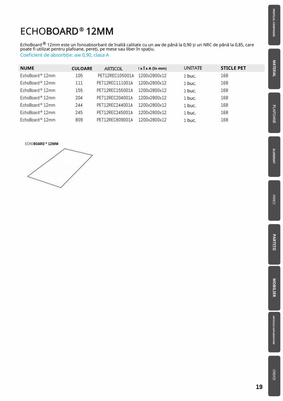 Pagina 109-Plafoane cu absorbție acustică ECHOJAZZ EchoJazz Catalog, brosura INĂ EchoLED® SITAS SQUARE...