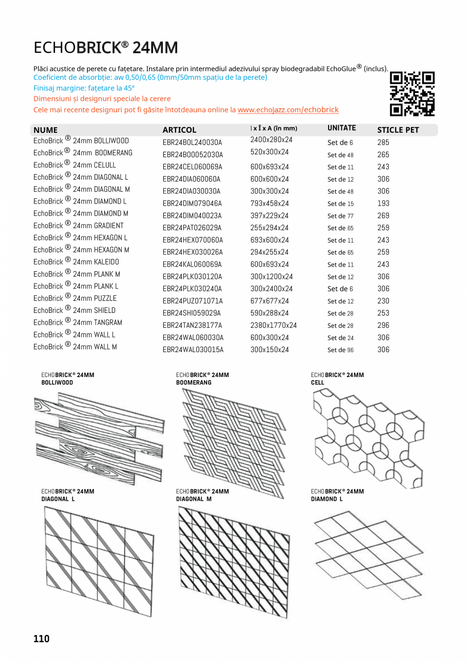 Pagina 110-Plafoane cu absorbție acustică ECHOJAZZ EchoJazz Catalog, brosura A CULORII

< 3SDMC

EFICIENȚĂ ...
