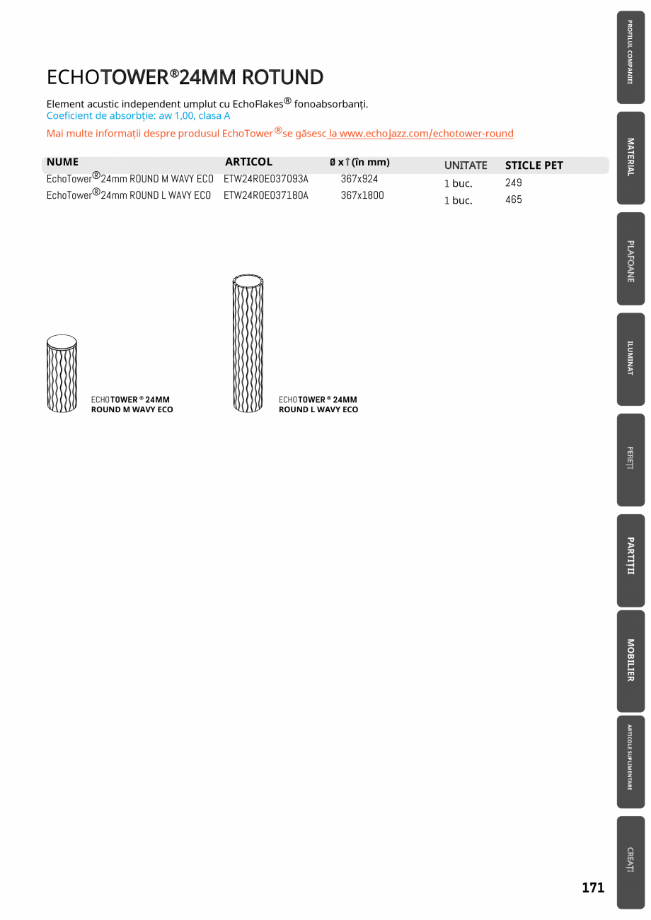 Pagina 171-Plafoane cu absorbție acustică ECHOJAZZ EchoJazz Catalog, brosura 