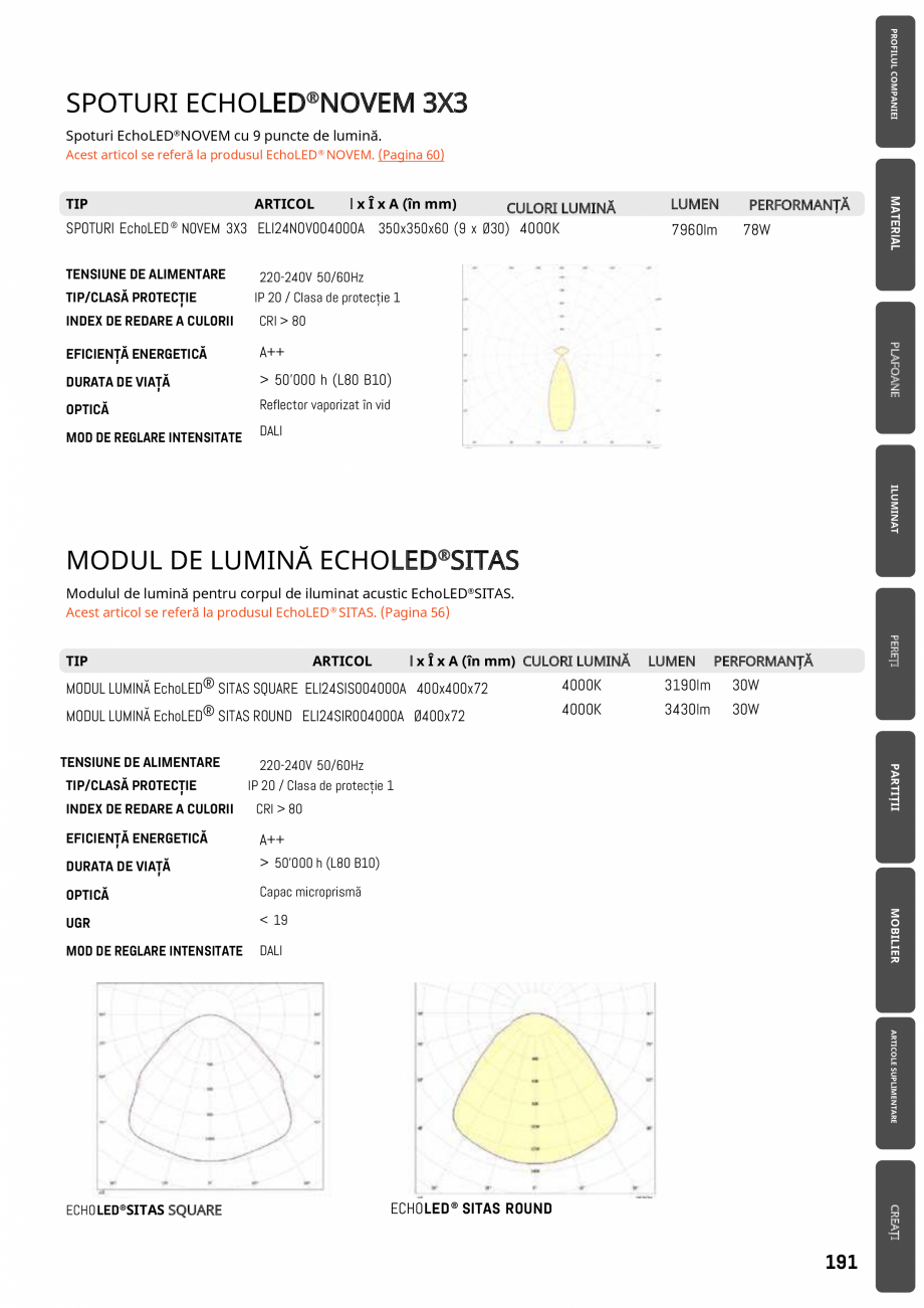 Pagina 191-Plafoane cu absorbție acustică ECHOJAZZ EchoJazz Catalog, brosura 