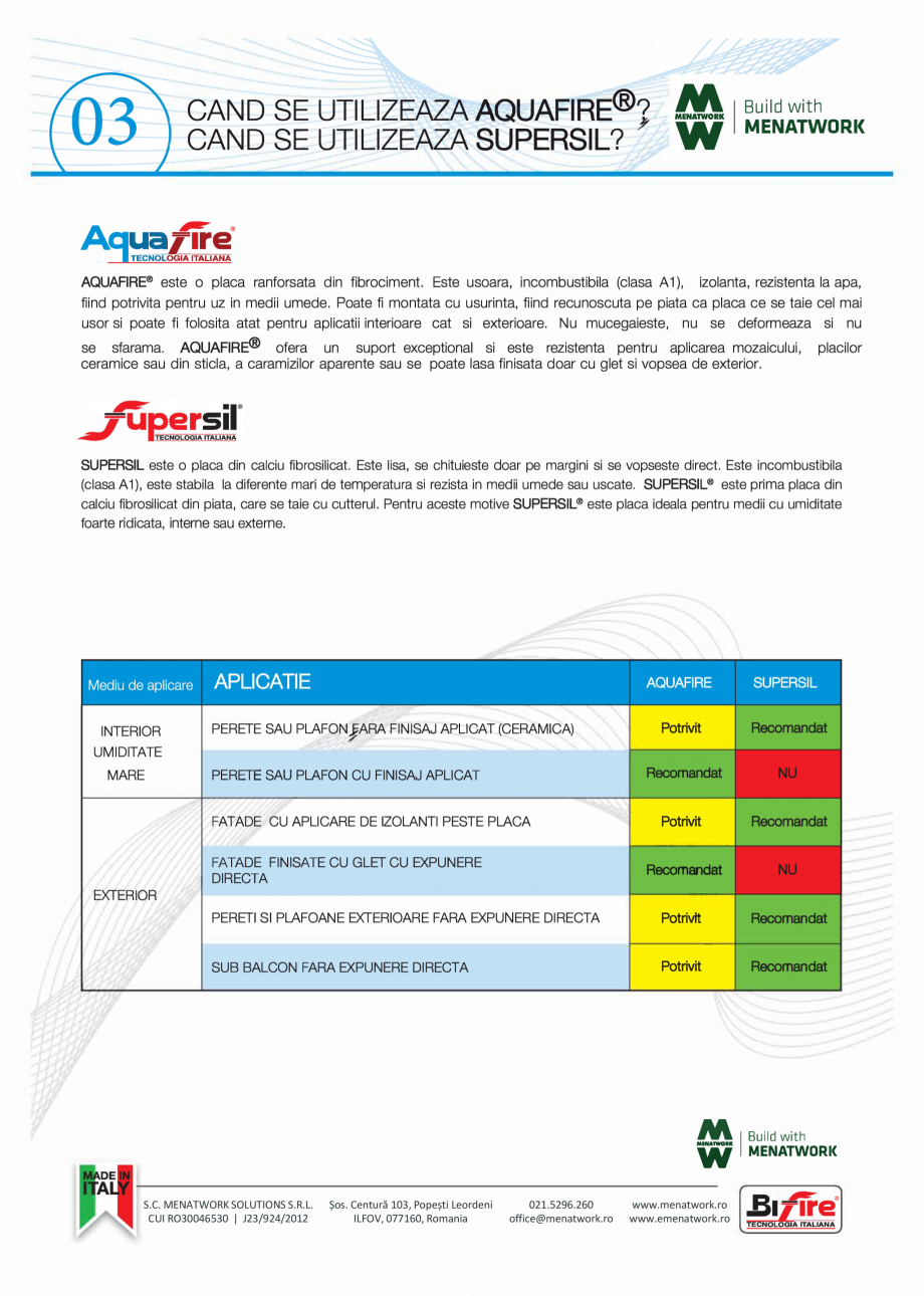 Pagina 4 - Placa pentru pereti exteriori si medii umede Bifire AquaFire Catalog, brosura Romana...