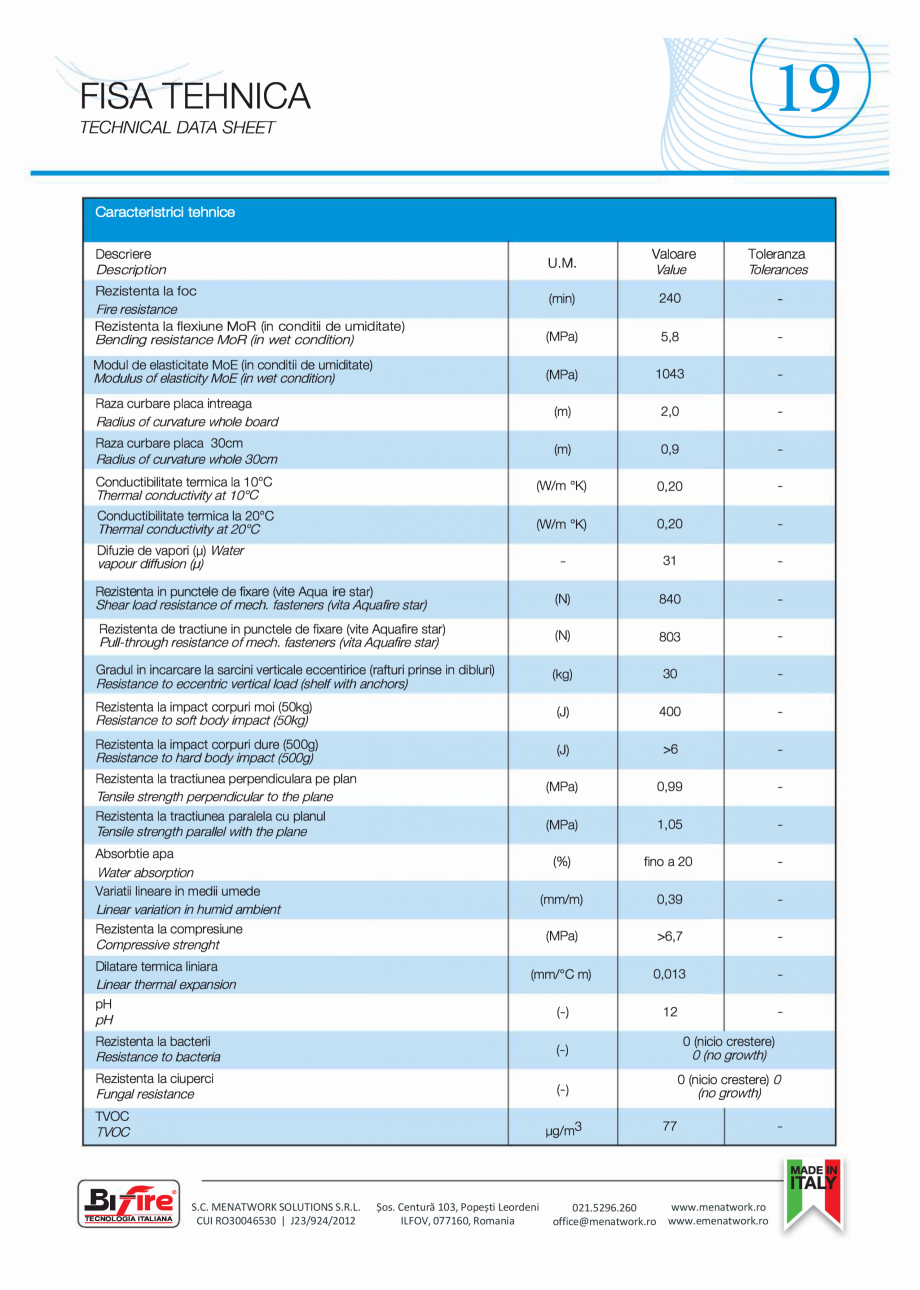 Pagina 20-Placa pentru pereti exteriori si medii umede Bifire AquaFire Catalog, brosura Romana Description

U....