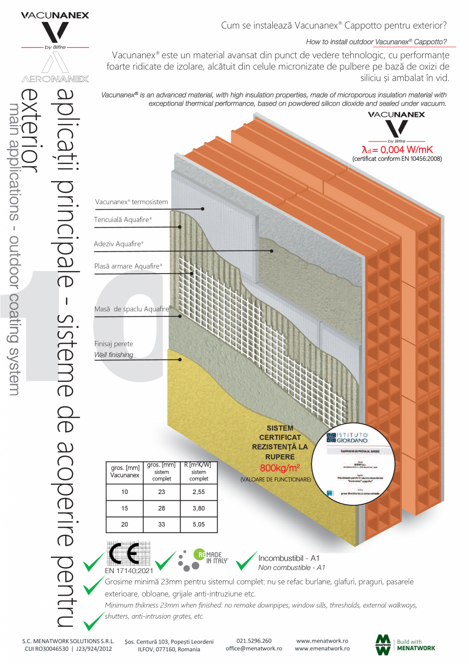 Pagina 10-Panou pentru izolație termică performantă Bifire Vacunanex Catalog, brosura Romana LFOV, 077160, ...