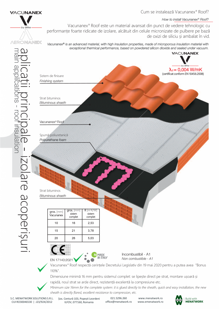 Pagina 18-Panou pentru izolație termică performantă Bifire Vacunanex Catalog, brosura Romana ui , având...