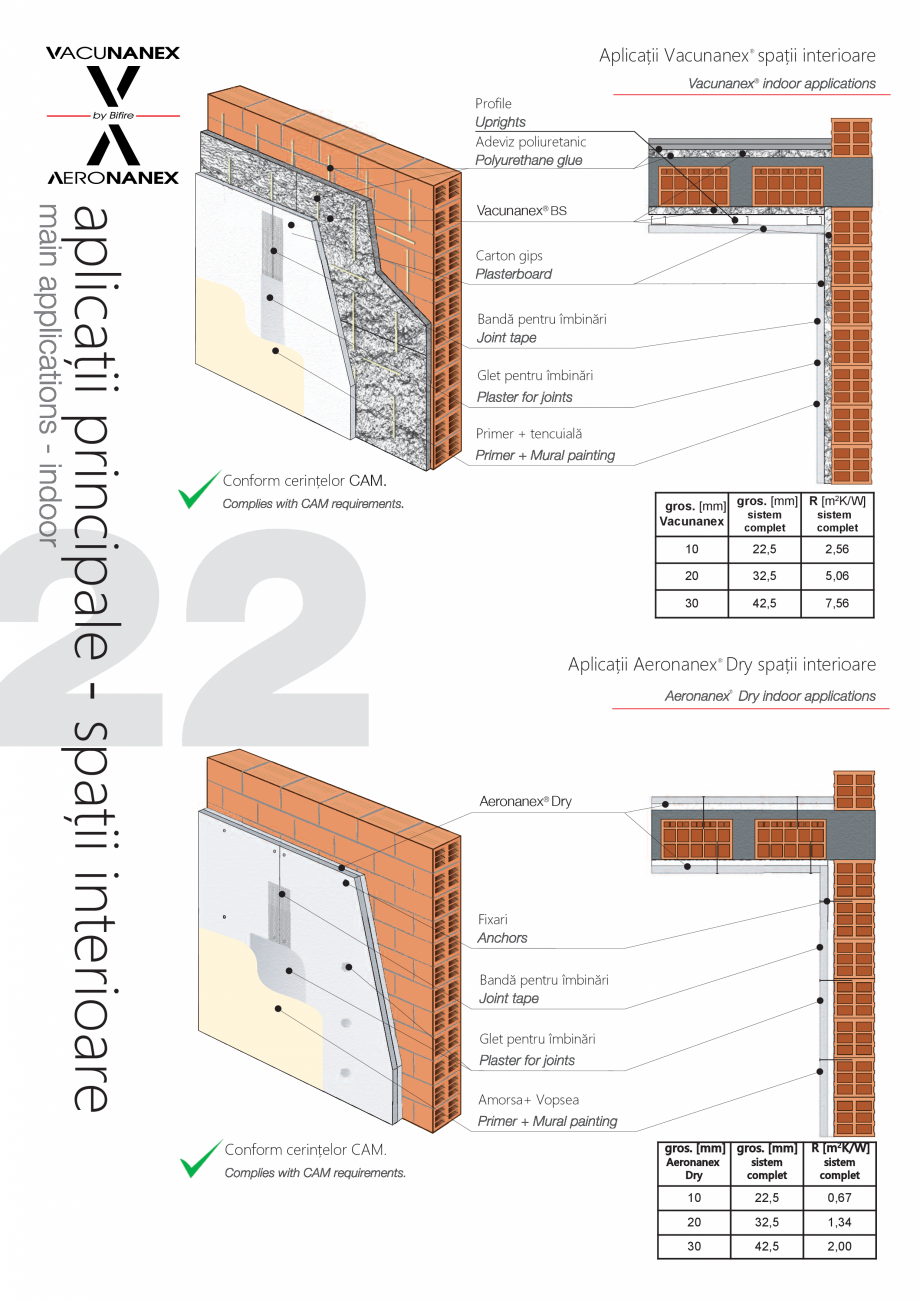 Pagina 22 - Panou pentru izolație termică performantă Bifire Vacunanex Catalog, brosura Romana...