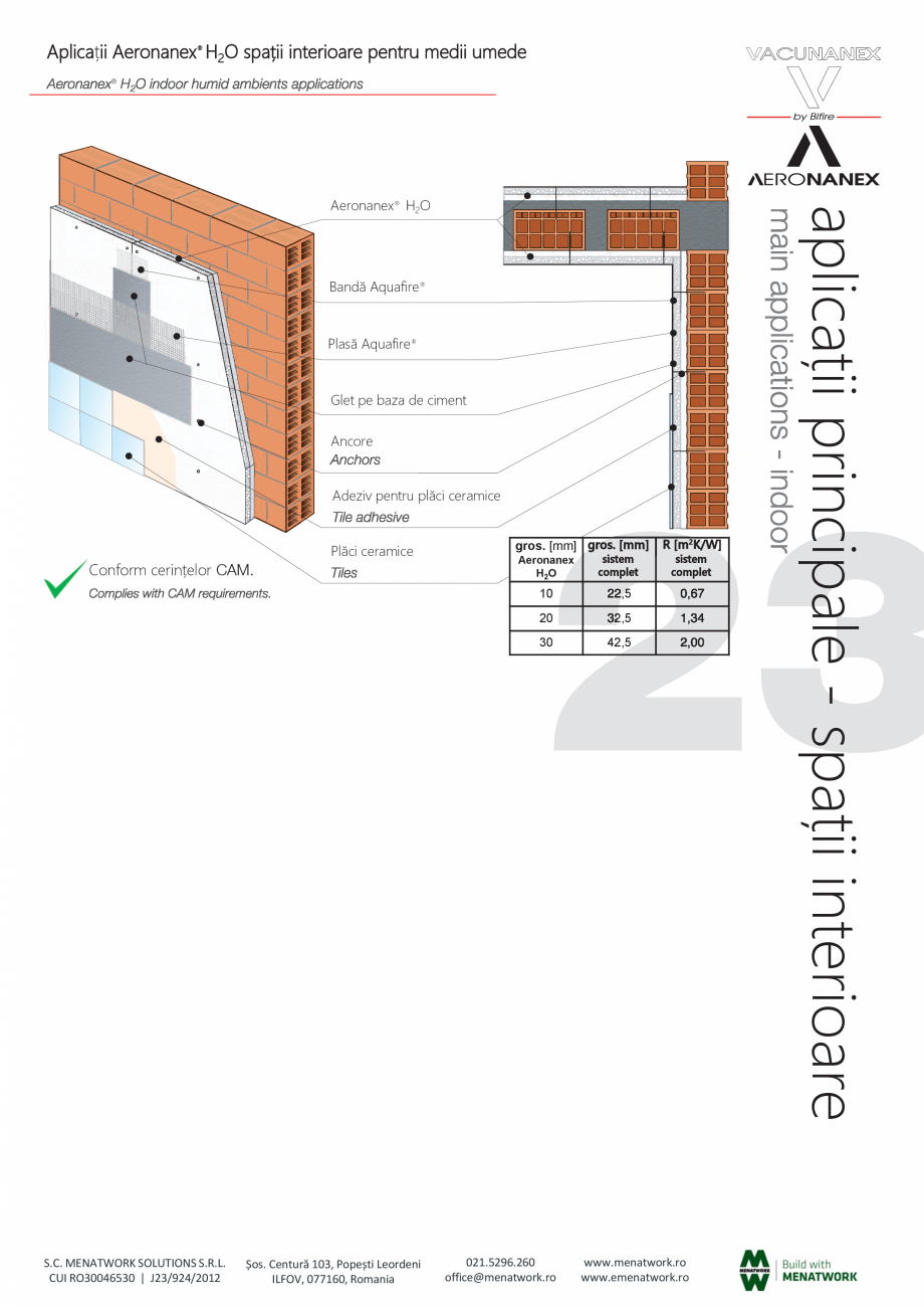 Pagina 23-Panou pentru izolație termică performantă Bifire Vacunanex Catalog, brosura Romana 96.260...