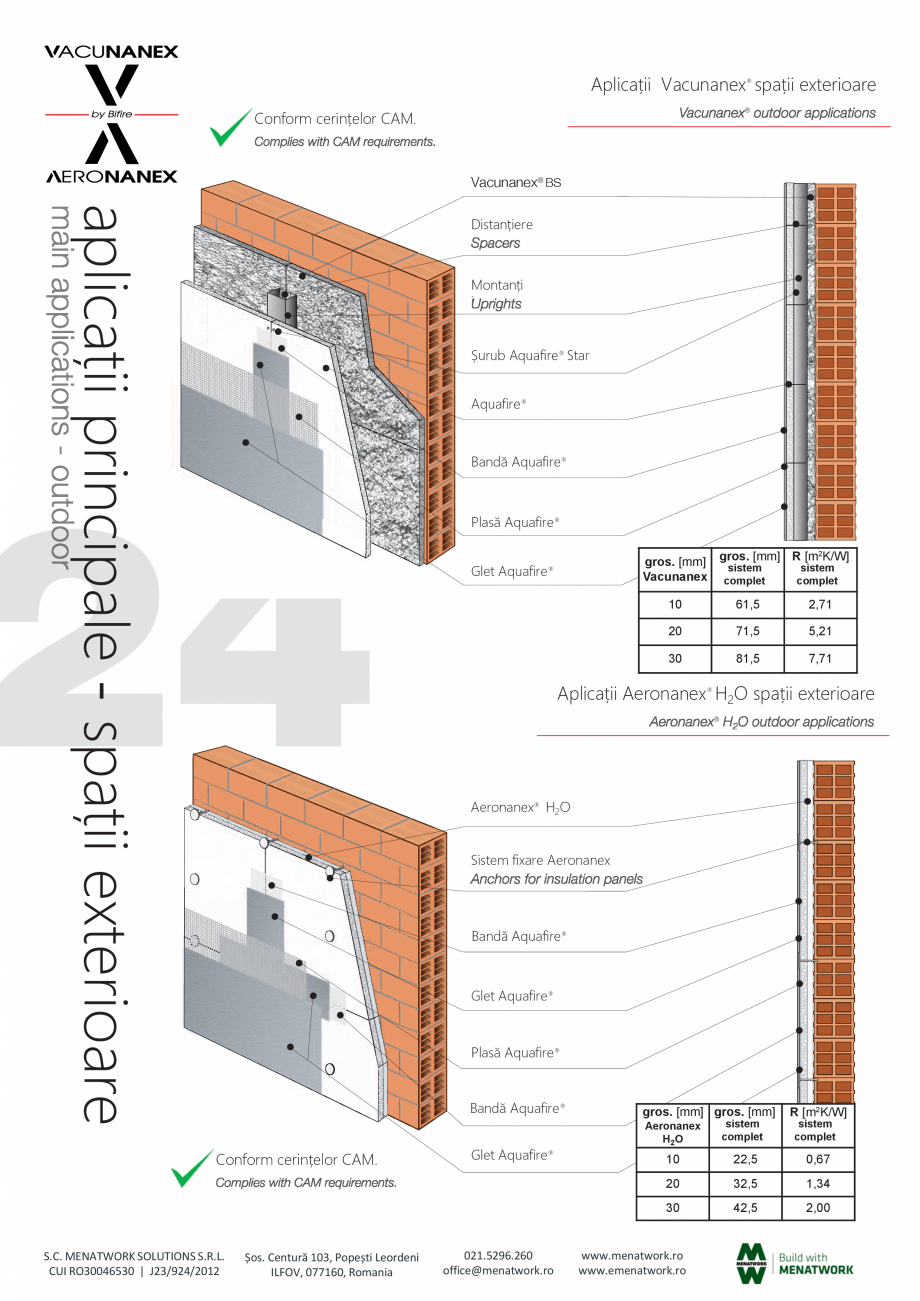 Pagina 24 - Panou pentru izolație termică performantă Bifire Vacunanex Catalog, brosura Romana 
2...