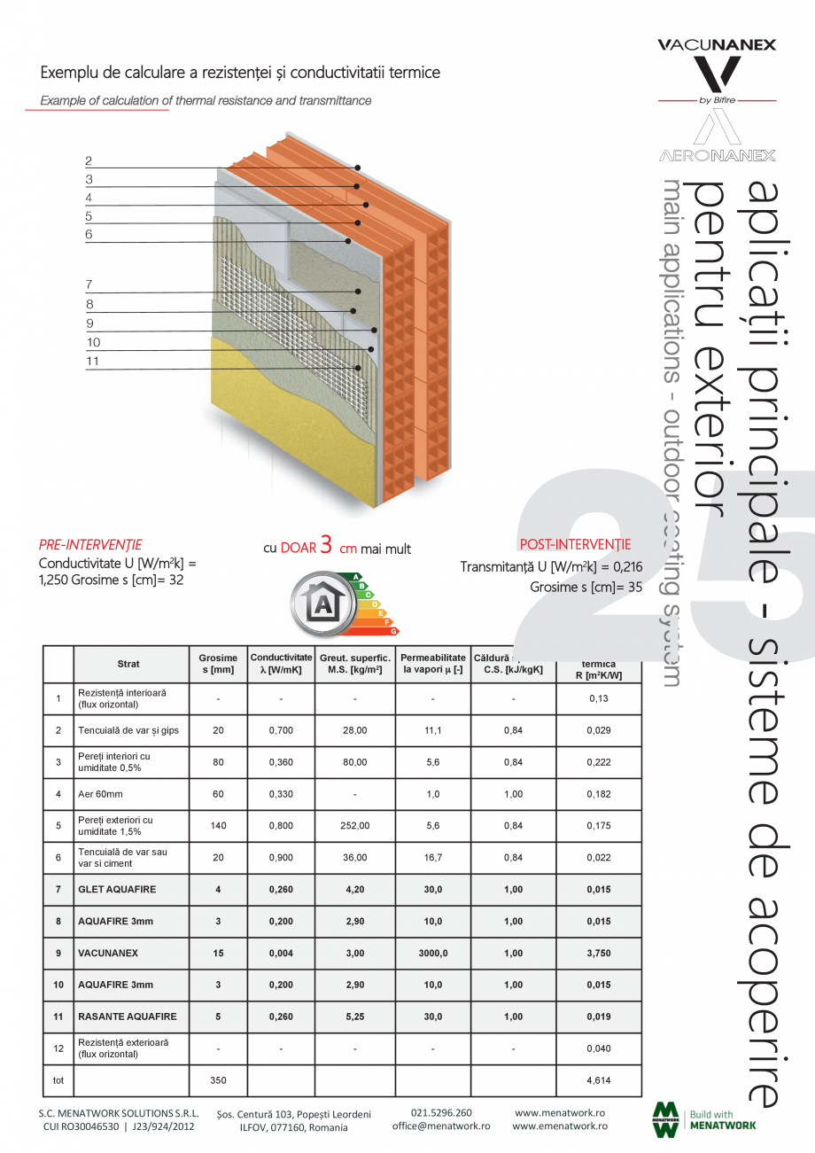 Pagina 25 - Panou pentru izolație termică performantă Bifire Vacunanex Catalog, brosura Romana 

...