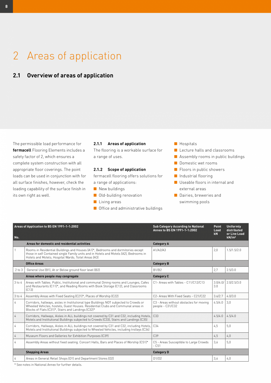 Pagina 8 - Șape uscate Fermacell Fermcell Catalog, brosura Romana of

Note:

Practical advantage:

...