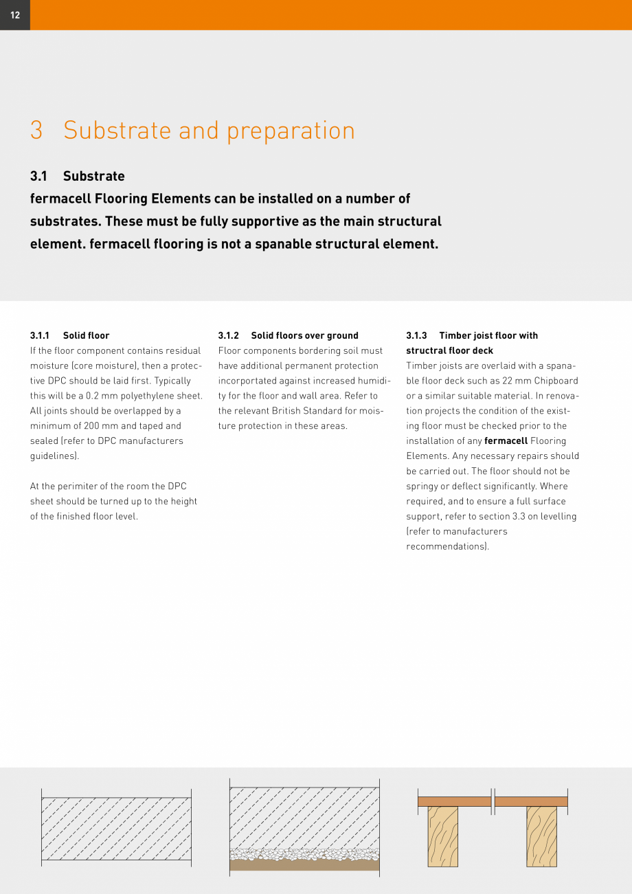 Pagina 12-Șape uscate Fermacell Fermcell Catalog, brosura Romana erating Theatres, X-ray rooms, Utility Rooms...