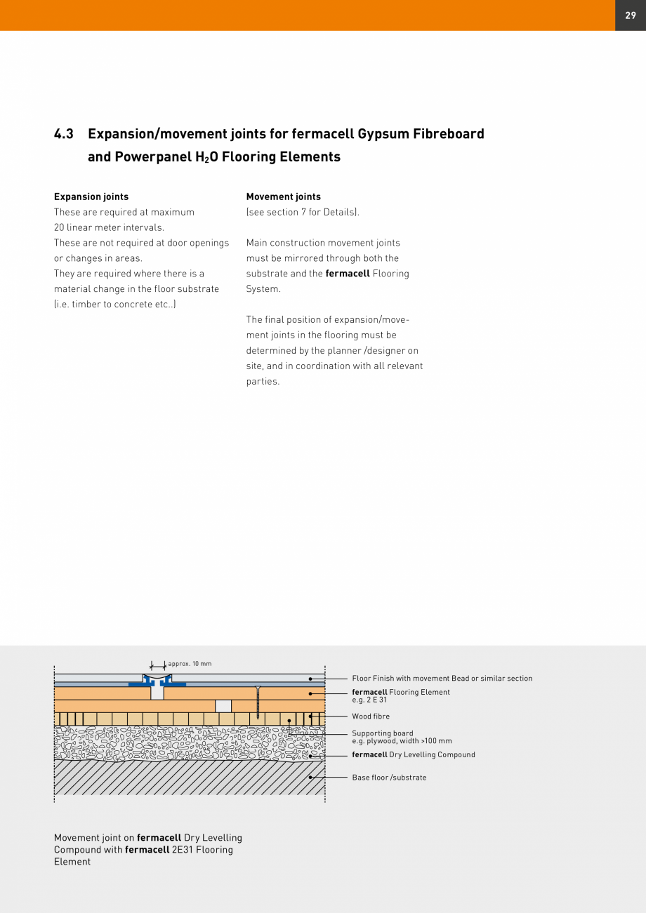 Pagina 29 - Șape uscate Fermacell Fermcell Catalog, brosura Romana east 24 hours.

prevented by...