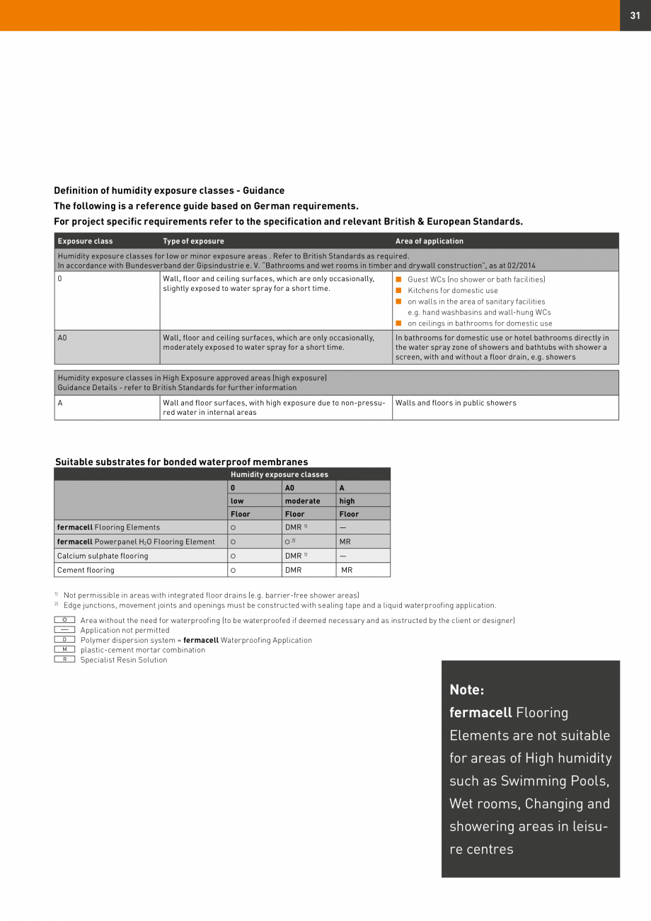 Pagina 31-Șape uscate Fermacell Fermcell Catalog, brosura Romana s dried.

Mix in clean container:
6.5 l...