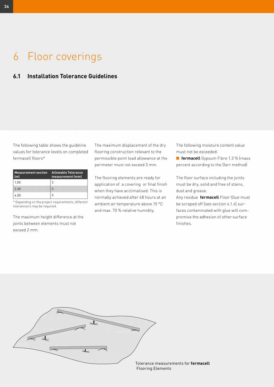 Pagina 34-Șape uscate Fermacell Fermcell Catalog, brosura Romana d between the haunches/dams

through cracks ...