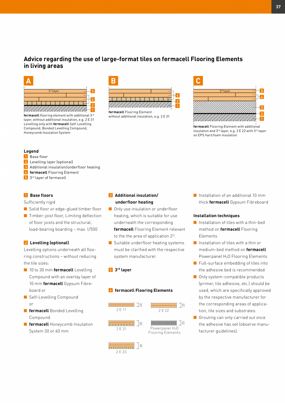 Pagina 37-Șape uscate Fermacell Fermcell Catalog, brosura Romana  compound is an
ideal addition to the...