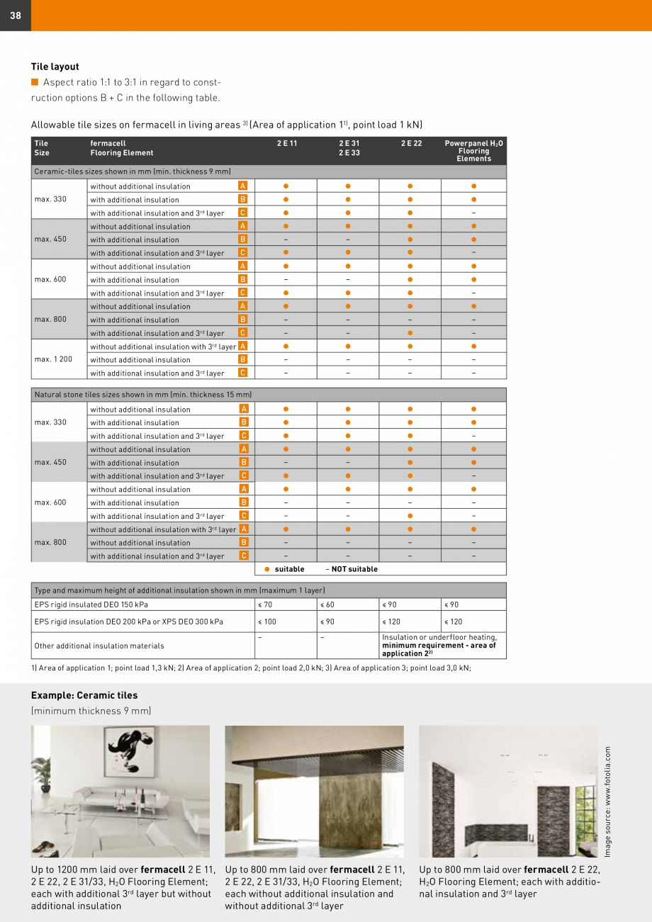 Pagina 38-Șape uscate Fermacell Fermcell Catalog, brosura Romana d Levelling

directly applied.

An approx....