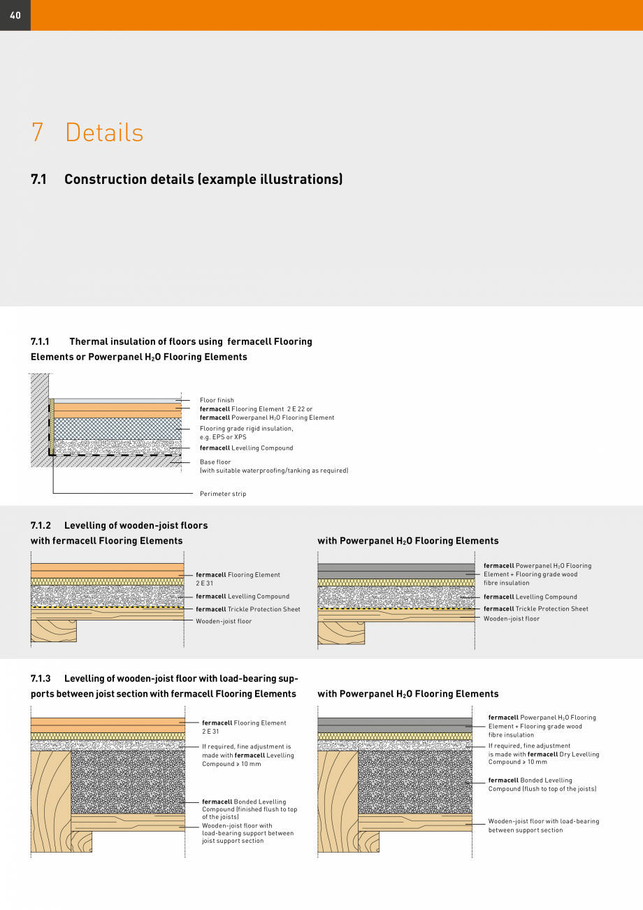 Pagina 40-Șape uscate Fermacell Fermcell Catalog, brosura Romana  following

through knotholes or cracks.
...