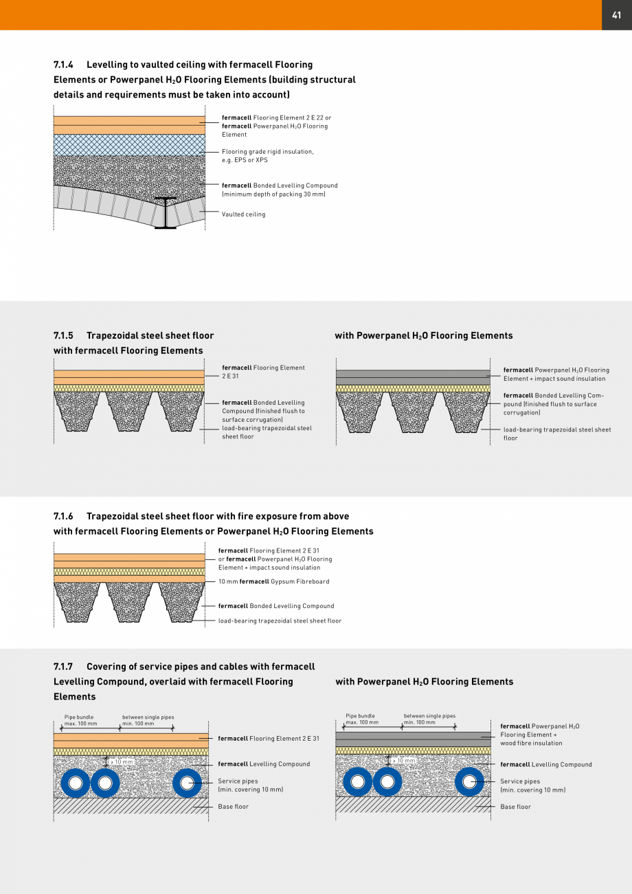 Pagina 41-Șape uscate Fermacell Fermcell Catalog, brosura Romana  up and increase the

polystyrene, on wooden...