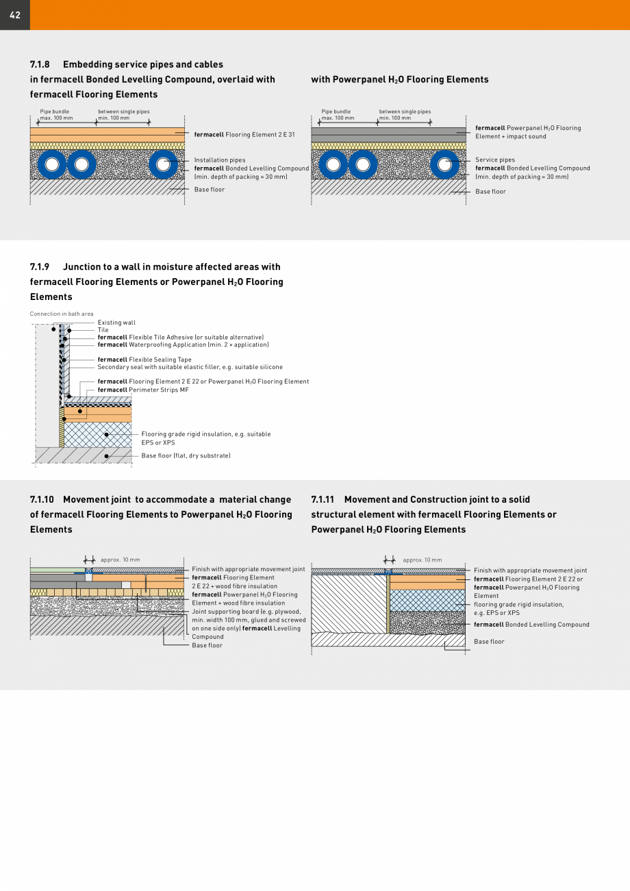 Pagina 42-Șape uscate Fermacell Fermcell Catalog, brosura Romana th fermacell Honeycomb Infill.
n A further...