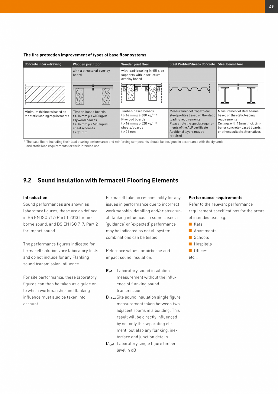 Pagina 49-Șape uscate Fermacell Fermcell Catalog, brosura Romana 
insulation (check point load) insulation...