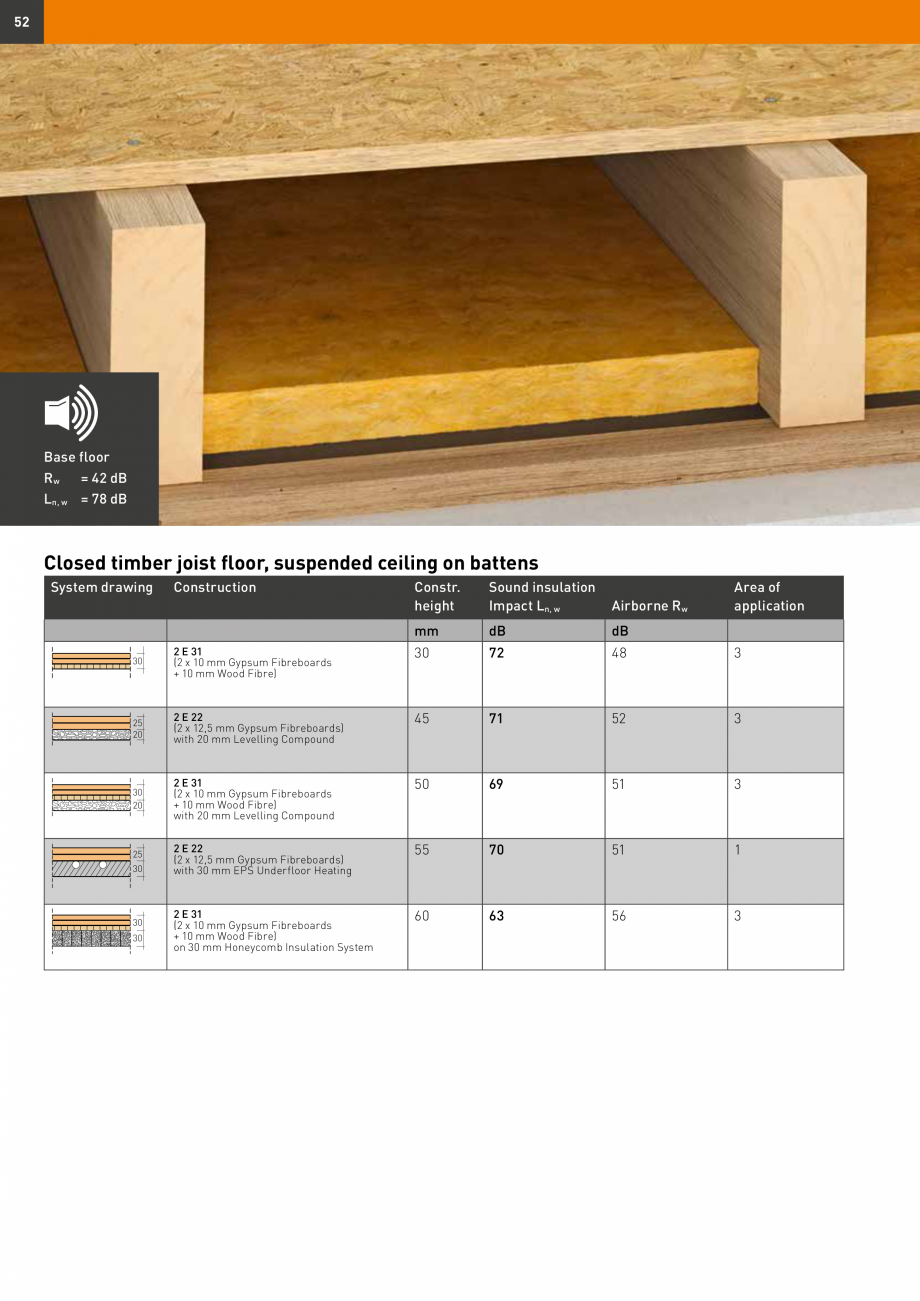 Pagina 52-Șape uscate Fermacell Fermcell Catalog, brosura Romana shing the

3 Lay the fermacell Flooring...