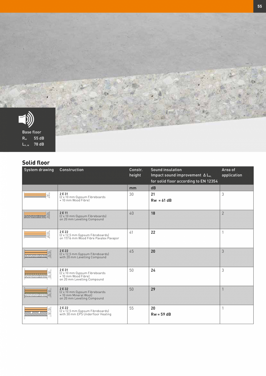 Pagina 55-Șape uscate Fermacell Fermcell Catalog, brosura Romana int edges.
n for installing with greeline...