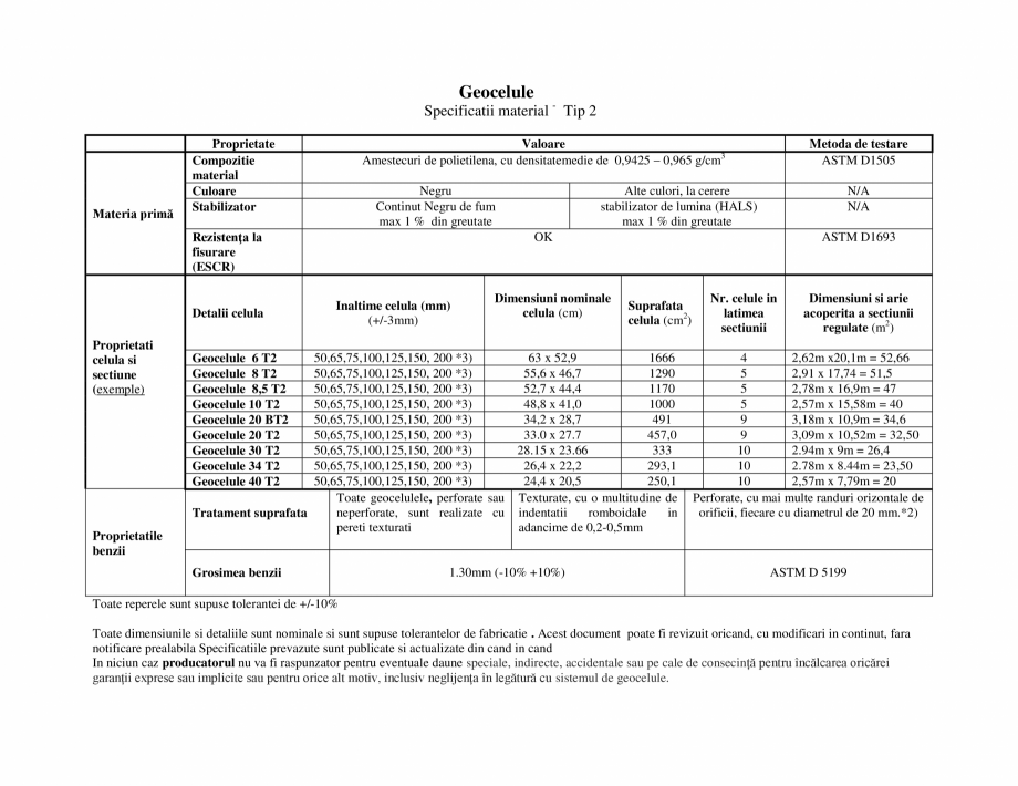 Pagina 1-Fisa tehnica Geocelule tip 2 INOVECO T2 Fisa tehnica Romana Geocelule

Specificatii material - Tip 2...