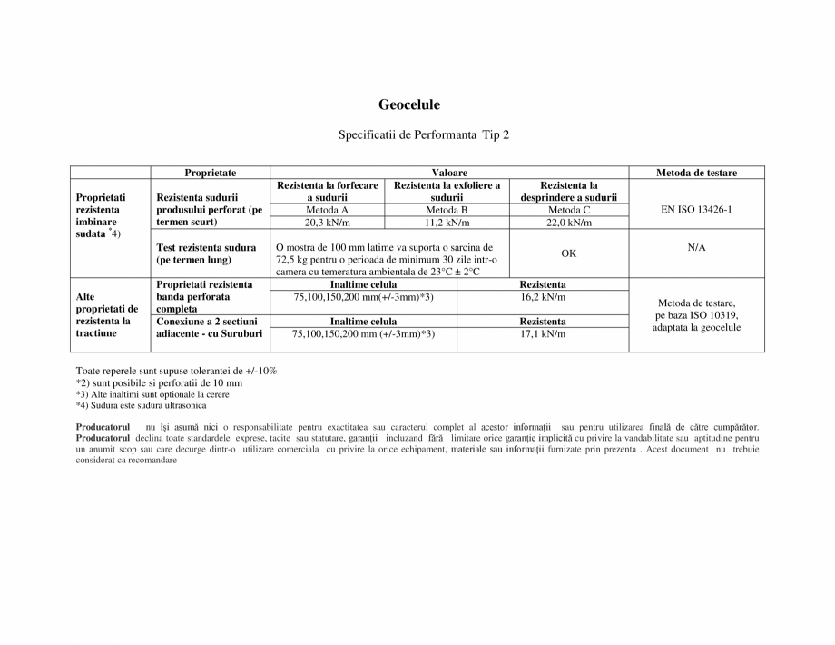 Pagina 2-Fisa tehnica Geocelule tip 2 INOVECO T2 Fisa tehnica Romana geocelulele, perforate sau Texturate, cu...