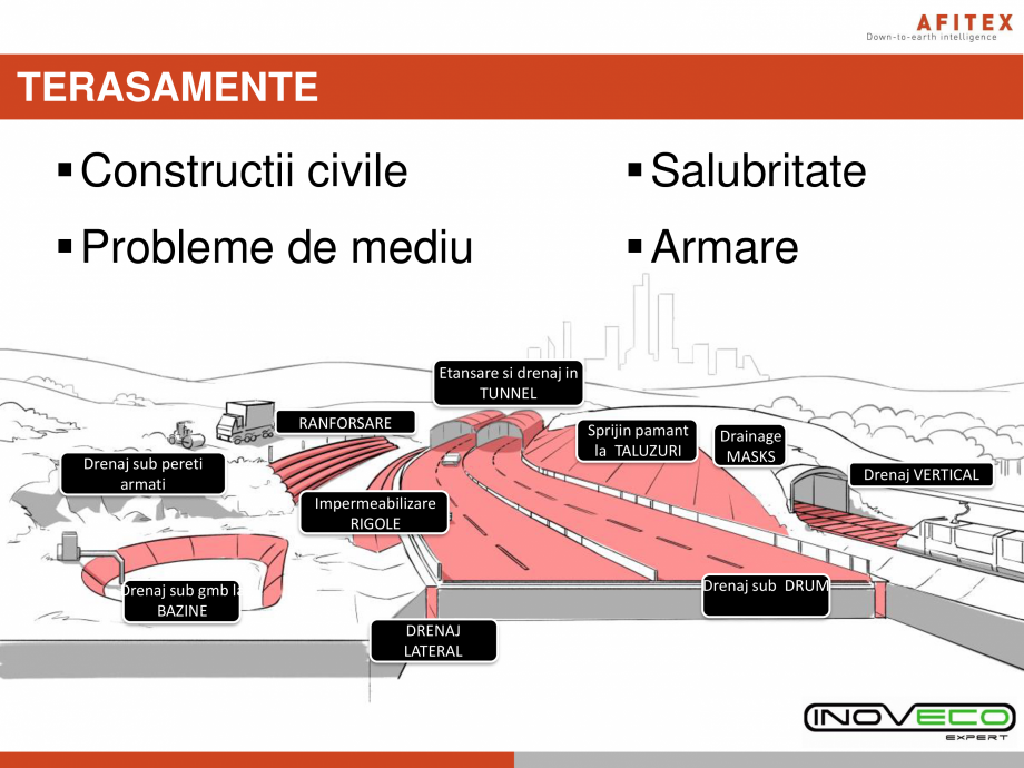 Pagina 2-Prezentare Geocompozite drenaj INOVECO Catalog, brosura Romana 
▪ Alungire la intindere = 100%
→...