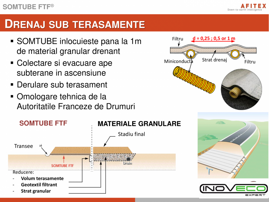 Pagina 3-Prezentare Geocompozite drenaj INOVECO Catalog, brosura Romana 

Companie

Suprafata

2005

Franta

...