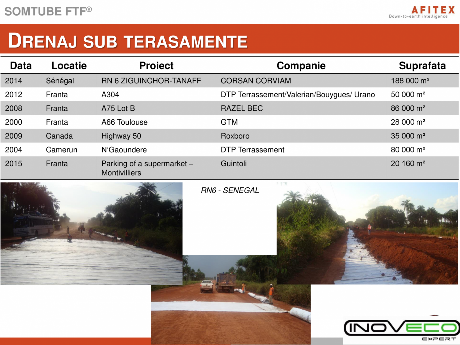Pagina 5-Prezentare Geocompozite drenaj INOVECO Catalog, brosura Romana lata
sub geomembrana.
▪ Protectie...