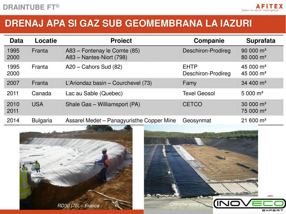 Pagina 13-Prezentare Geocompozite drenaj INOVECO Catalog, brosura Romana 