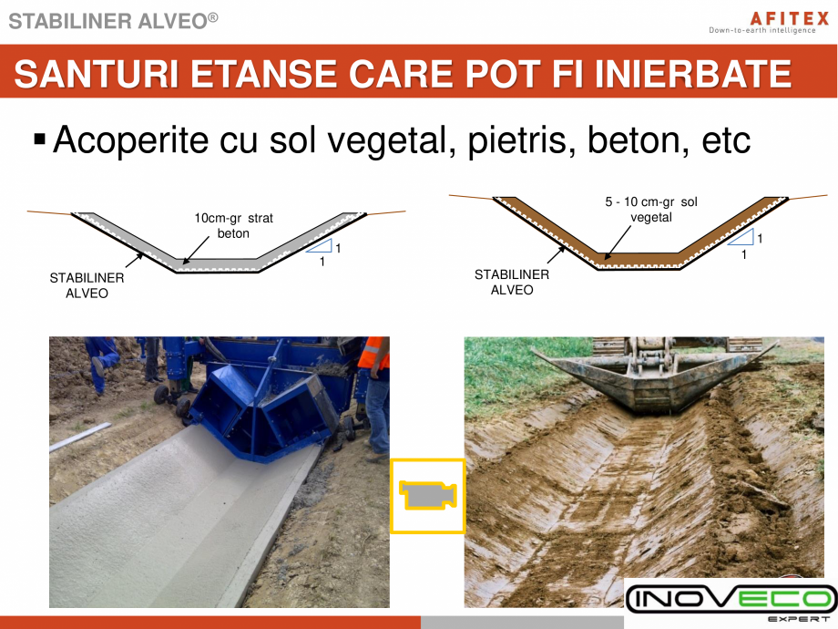 Pagina 18-Prezentare Geocompozite drenaj INOVECO Catalog, brosura Romana 