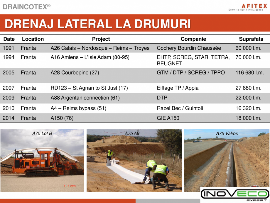 Pagina 21-Prezentare Geocompozite drenaj INOVECO Catalog, brosura Romana 