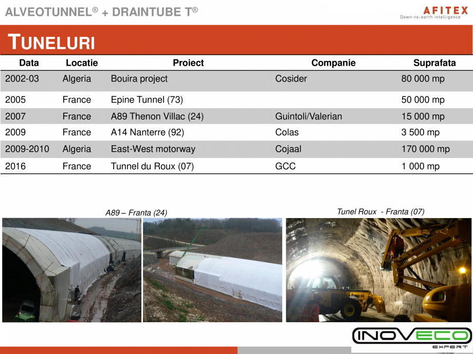Pagina 24-Prezentare Geocompozite drenaj INOVECO Catalog, brosura Romana 